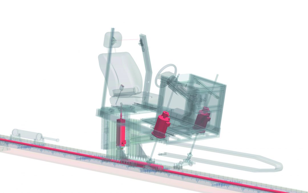 Servomotoren 
und Linearantrieb 
im Fahrzeugsimulator